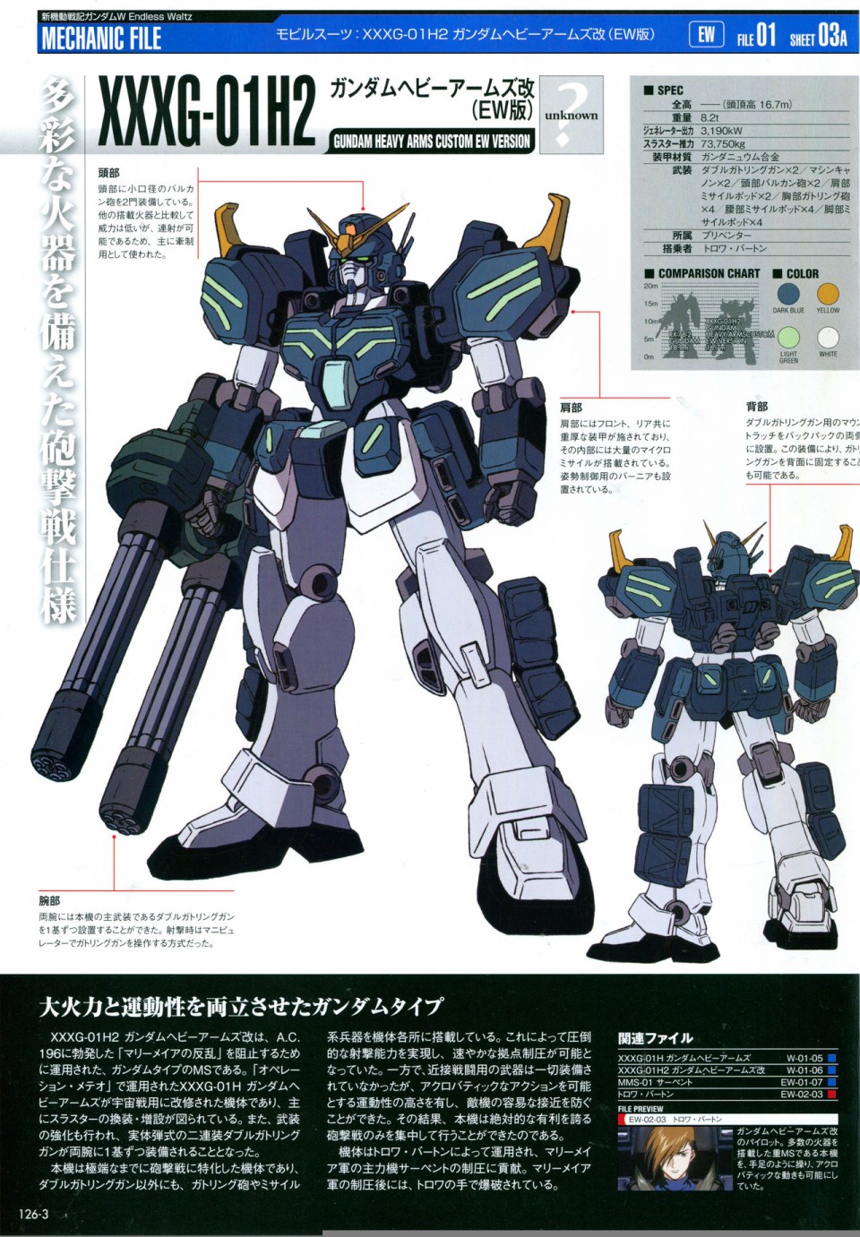 The Official Gundam Perfect File  - 第126話 - 6