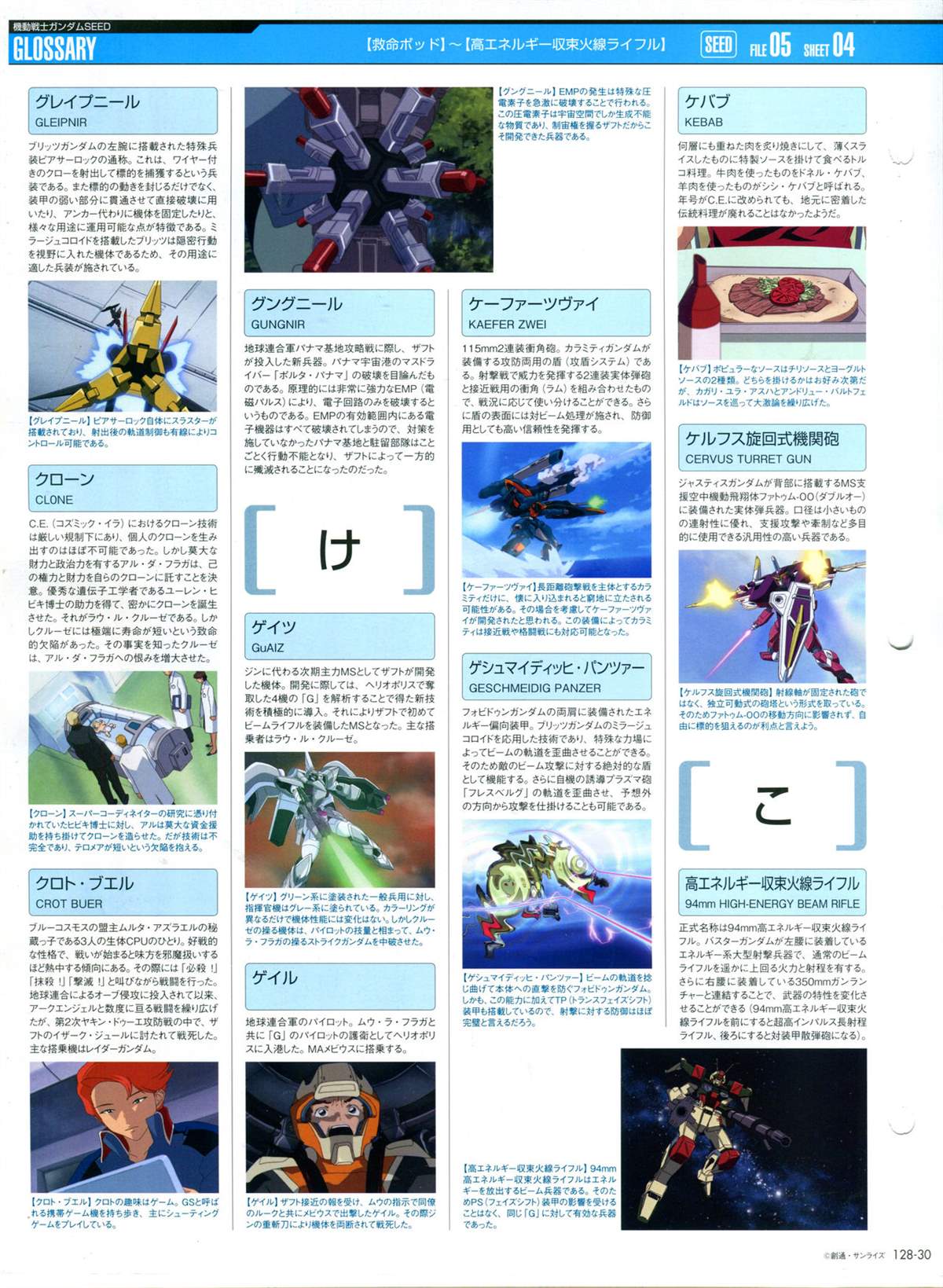 The Official Gundam Perfect File  - 第128話 - 3
