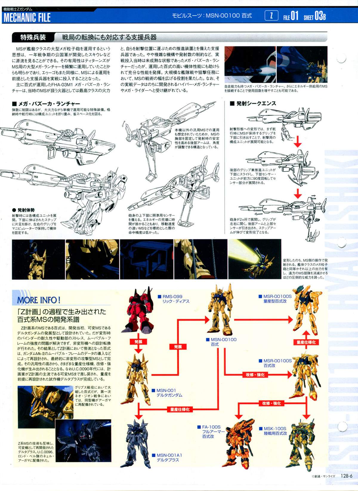 The Official Gundam Perfect File  - 第128話 - 3