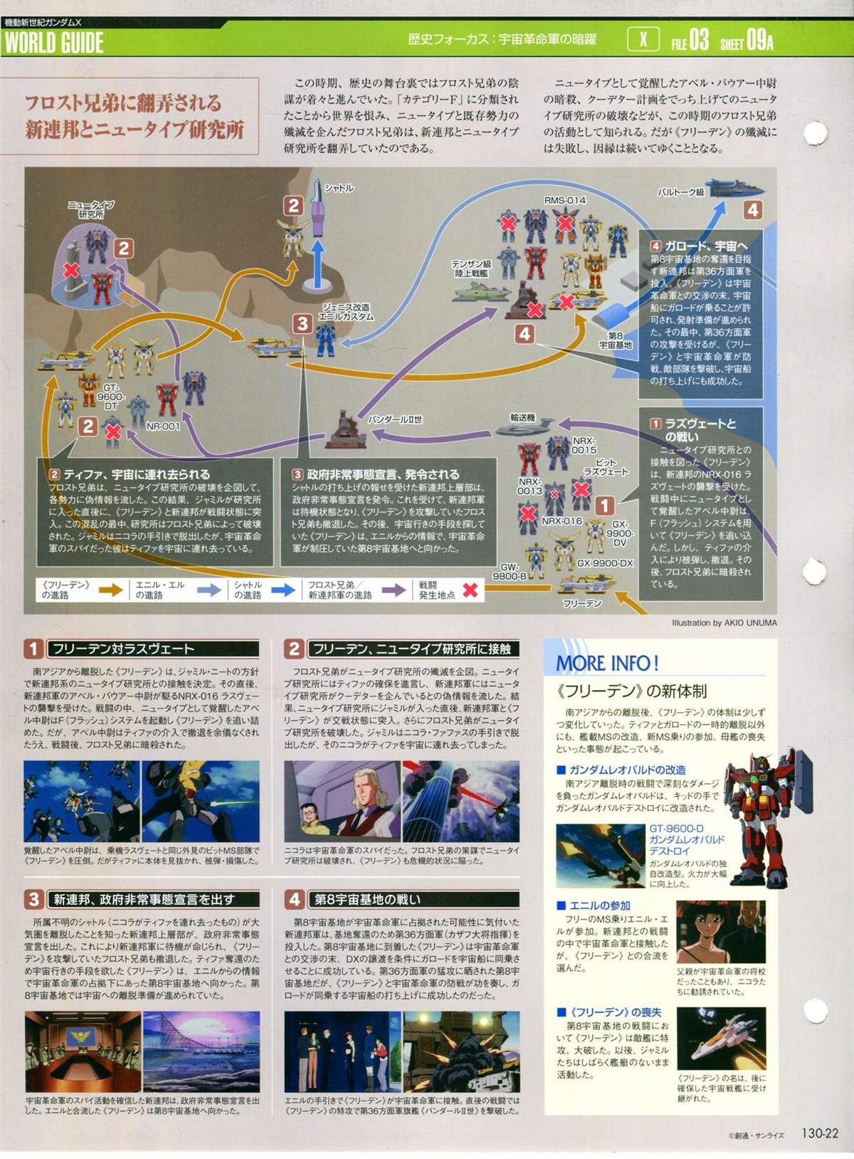 The Official Gundam Perfect File  - 第130話 - 1