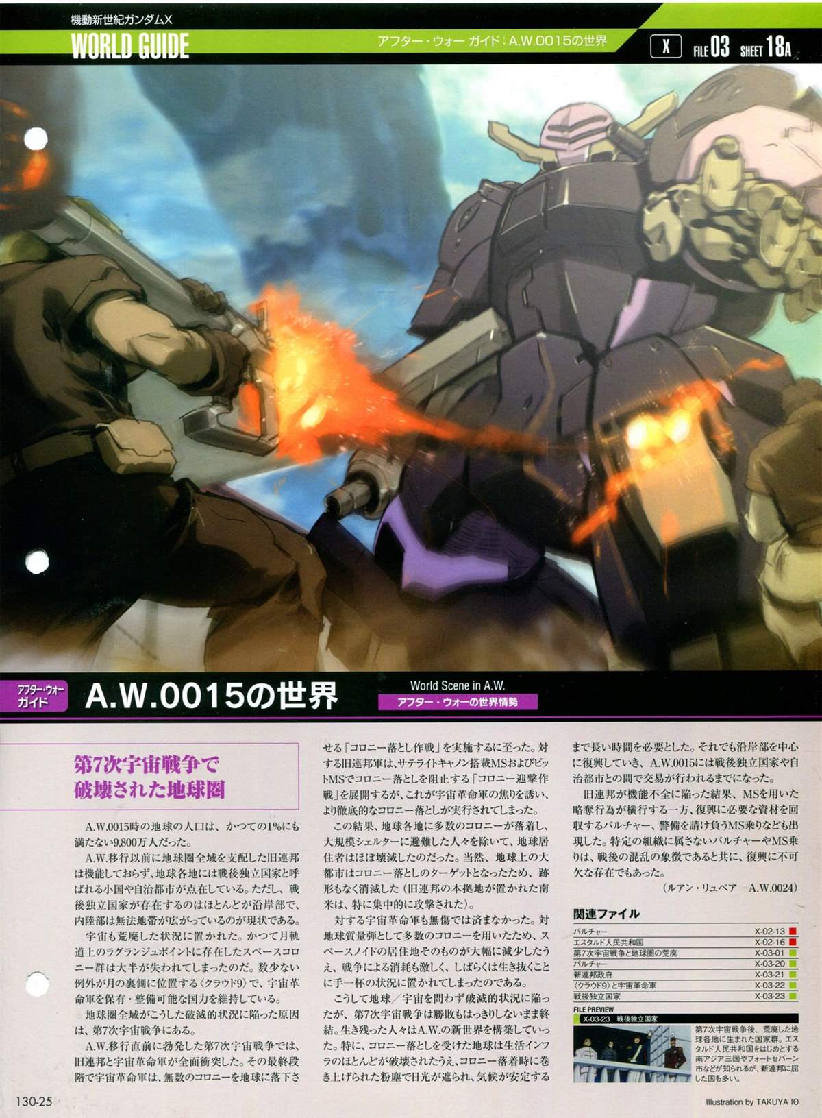 The Official Gundam Perfect File  - 第130話 - 4