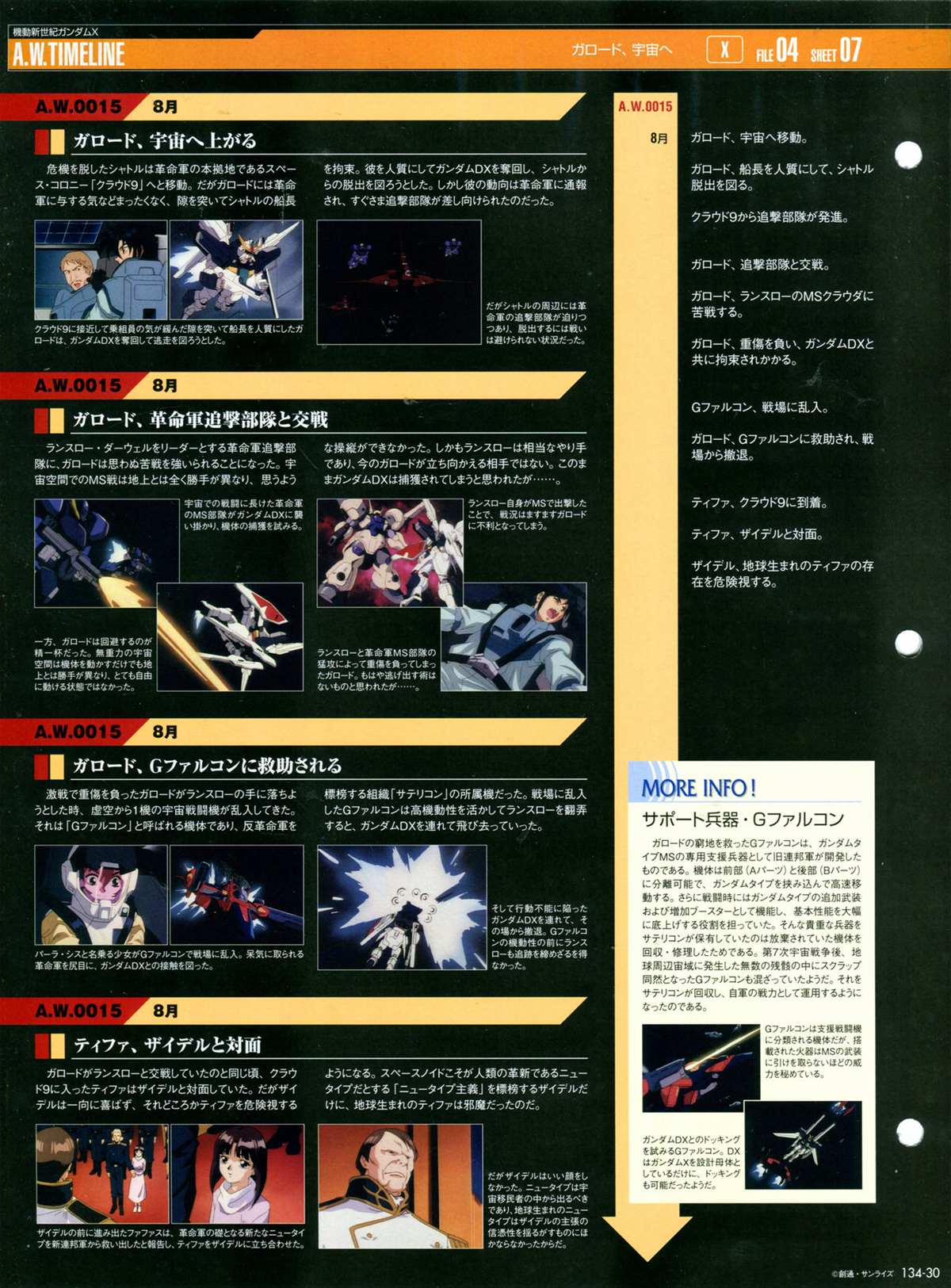 The Official Gundam Perfect File  - 第134話 - 4