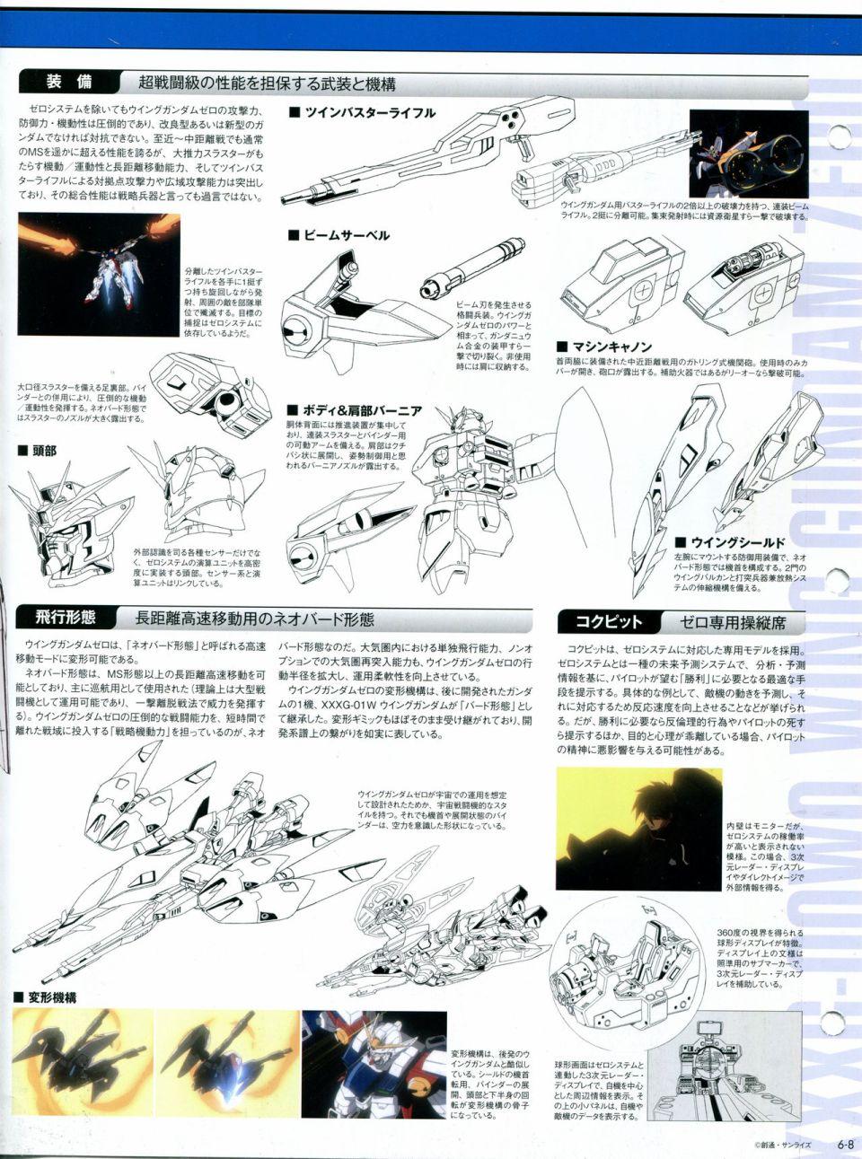 The Official Gundam Perfect File  - 第6話 - 6