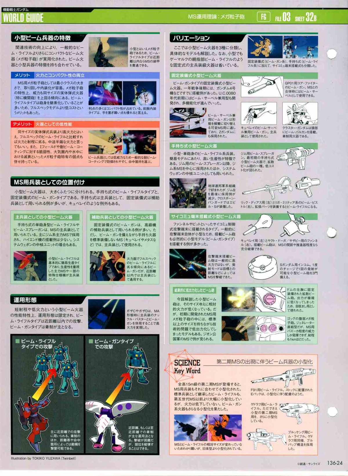 The Official Gundam Perfect File  - 第136話 - 4