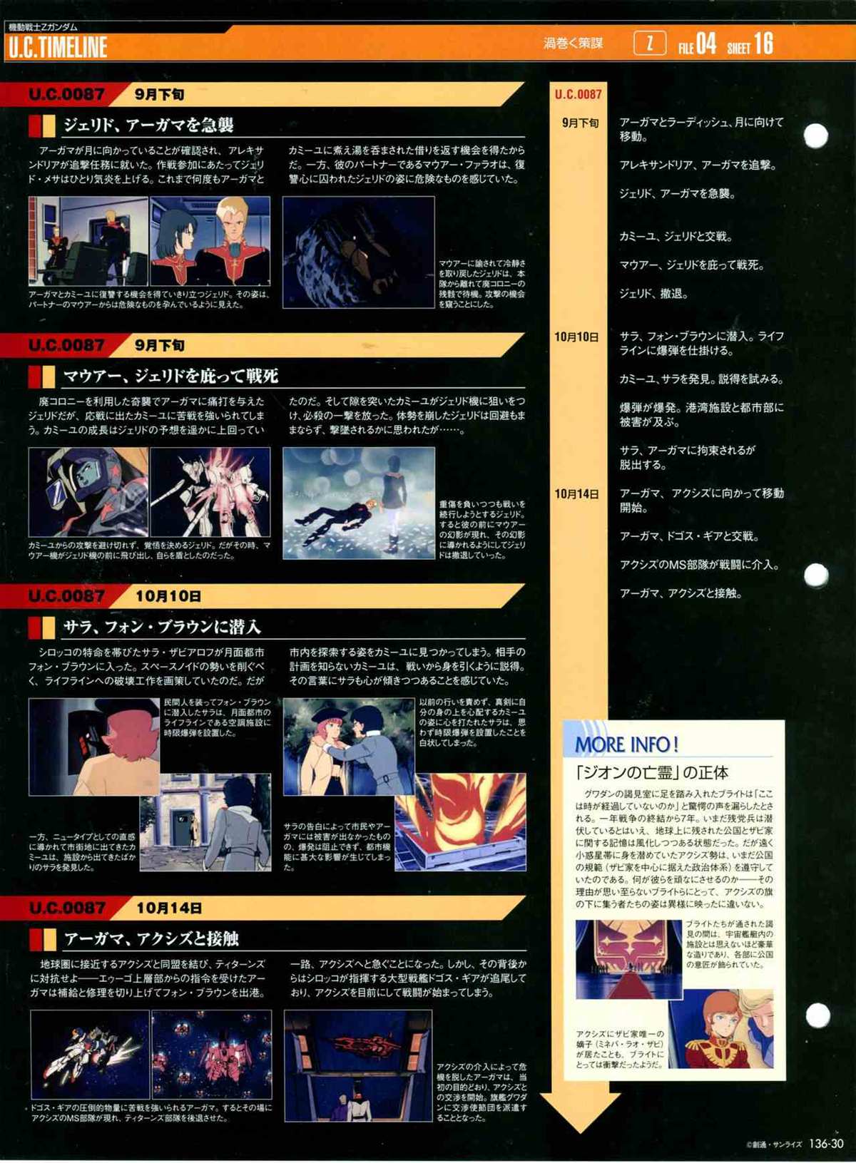 The Official Gundam Perfect File  - 第136話 - 4