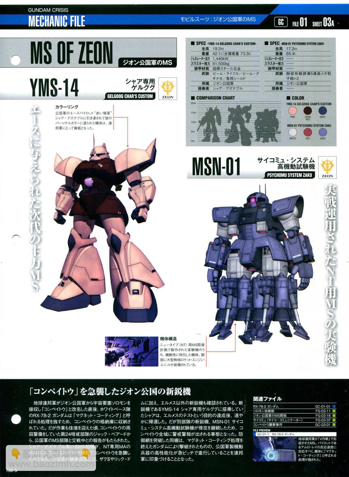 The Official Gundam Perfect File  - 第136話 - 3