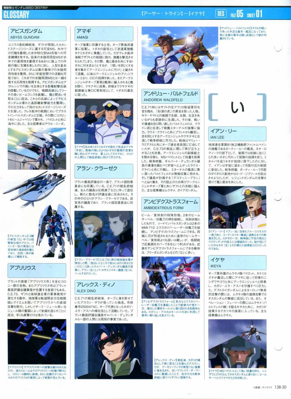 The Official Gundam Perfect File  - 第138話 - 4