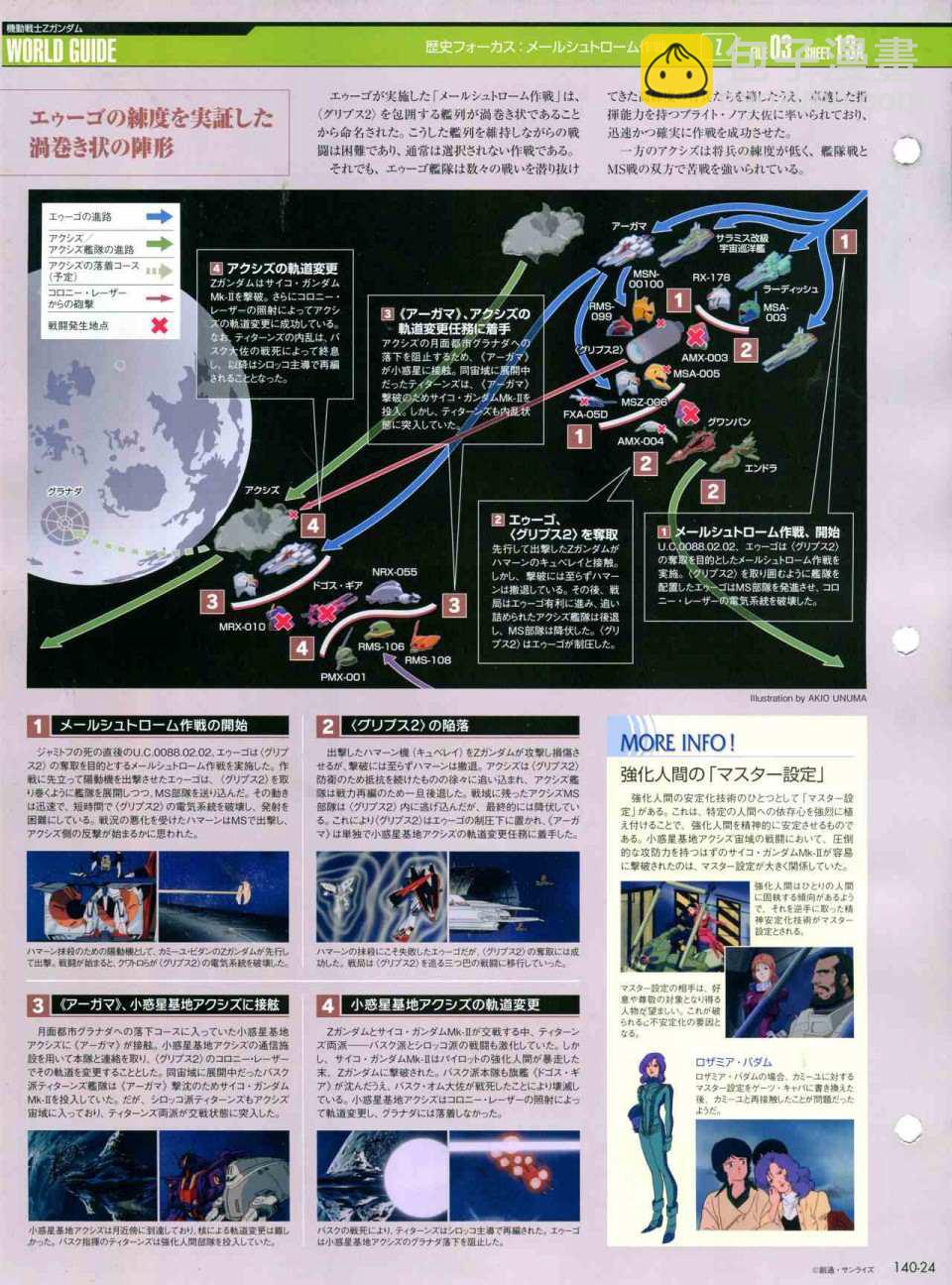 The Official Gundam Perfect File  - 第140話 - 4