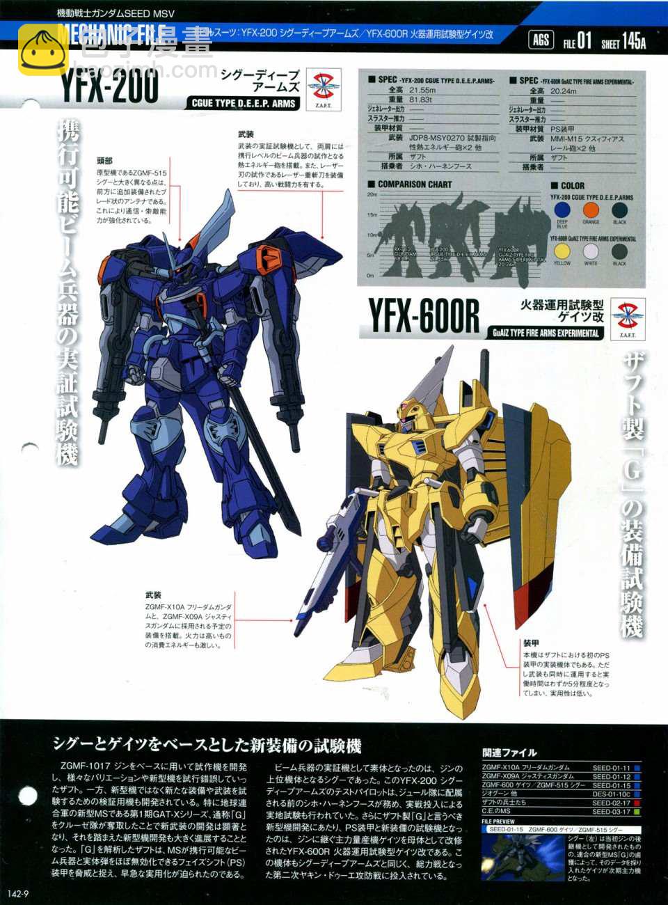 The Official Gundam Perfect File  - 第142話 - 1