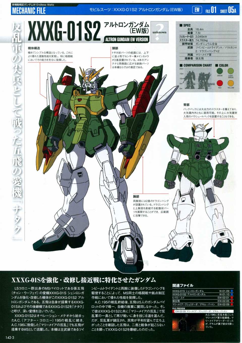 The Official Gundam Perfect File  - 第142話 - 1