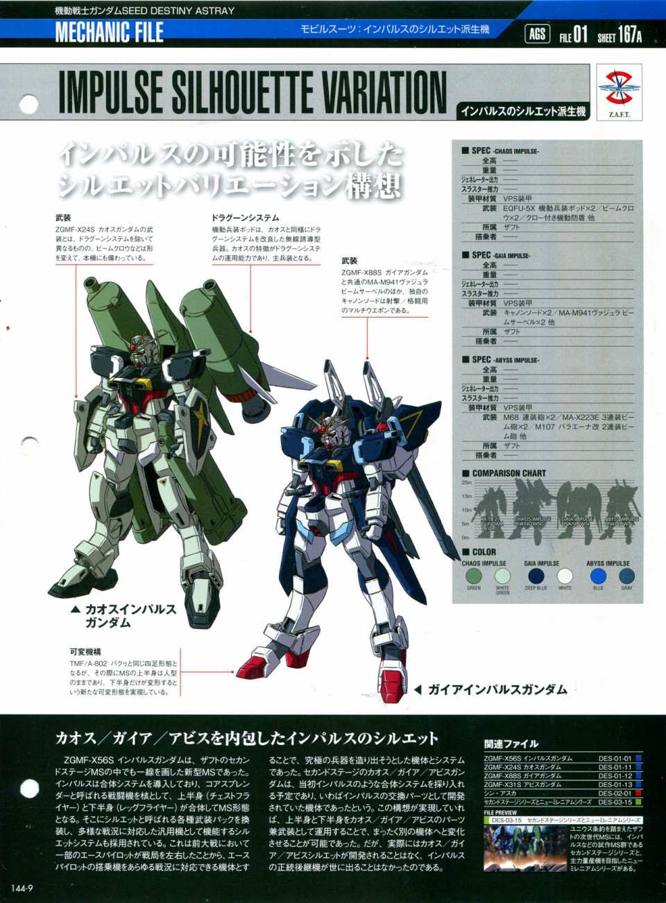 The Official Gundam Perfect File  - 第144話 - 1