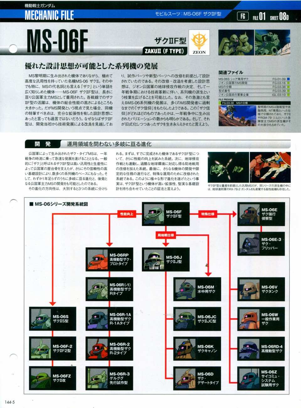 The Official Gundam Perfect File  - 第144話 - 3