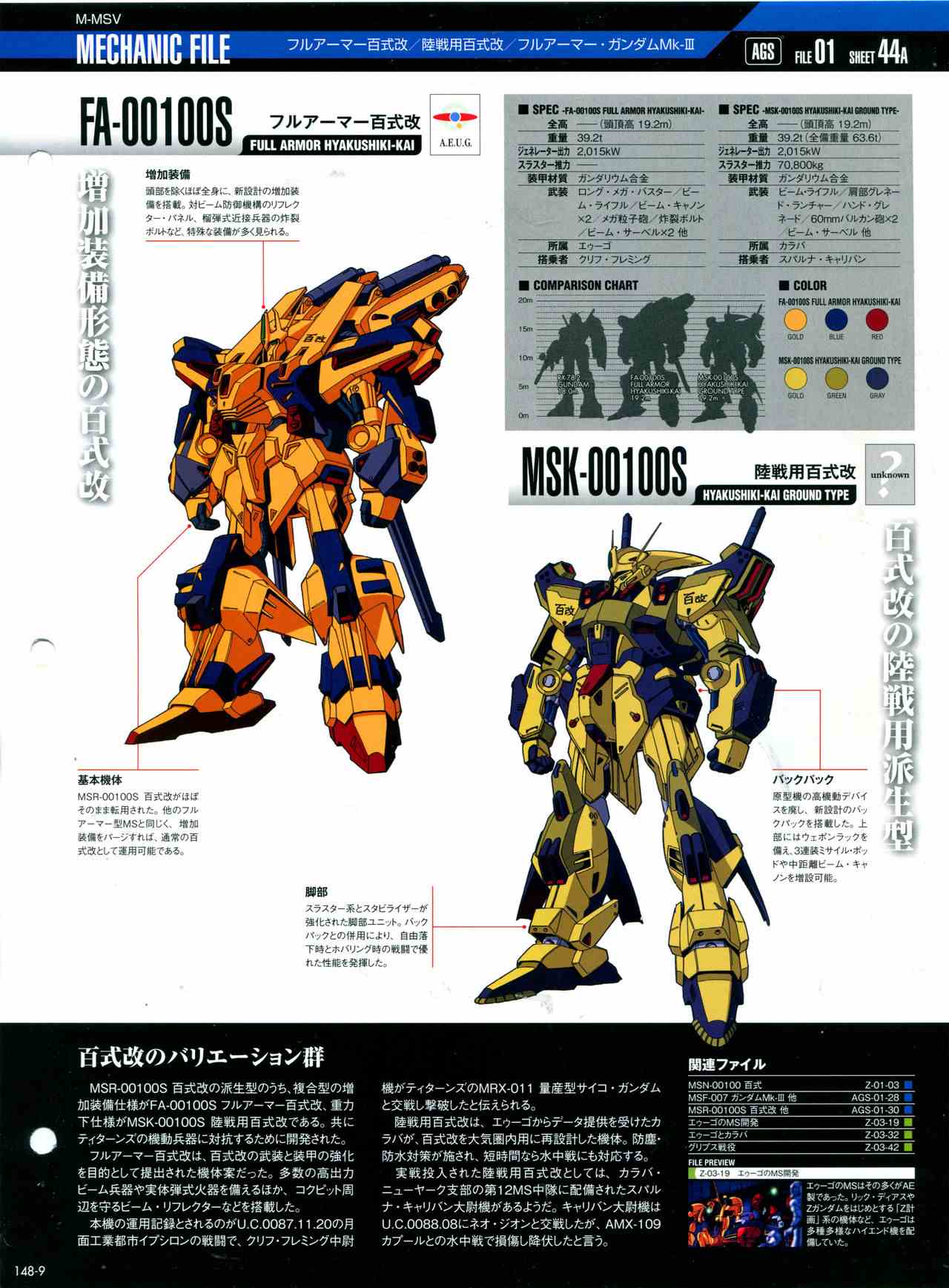 The Official Gundam Perfect File  - 第148話 - 1