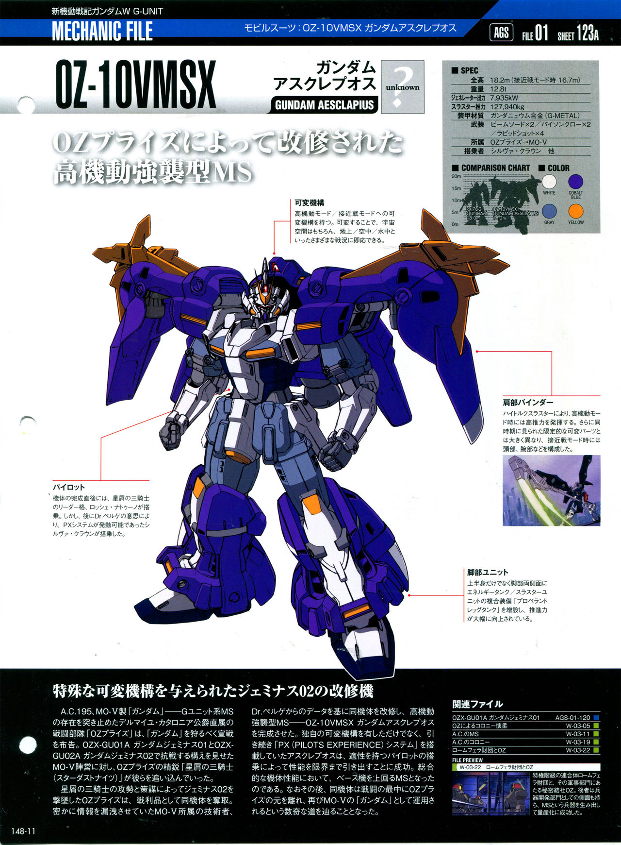 The Official Gundam Perfect File  - 第148話 - 3