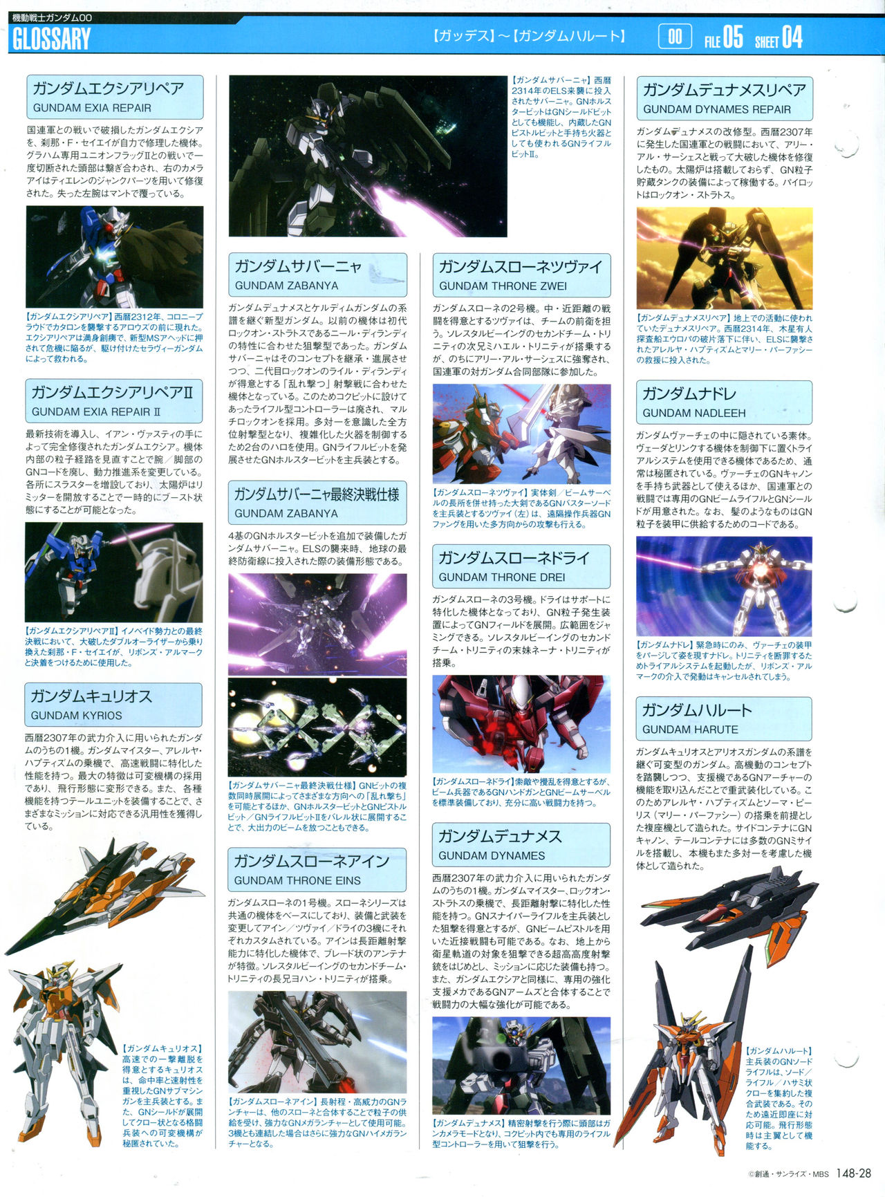 The Official Gundam Perfect File  - 第148話 - 2