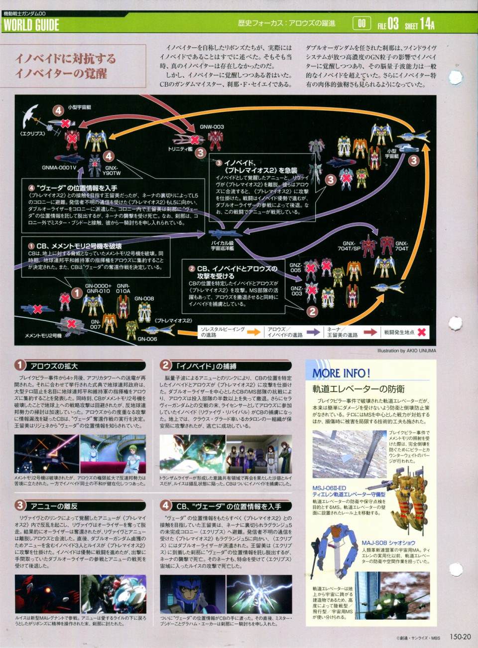 The Official Gundam Perfect File  - 第150話 - 6