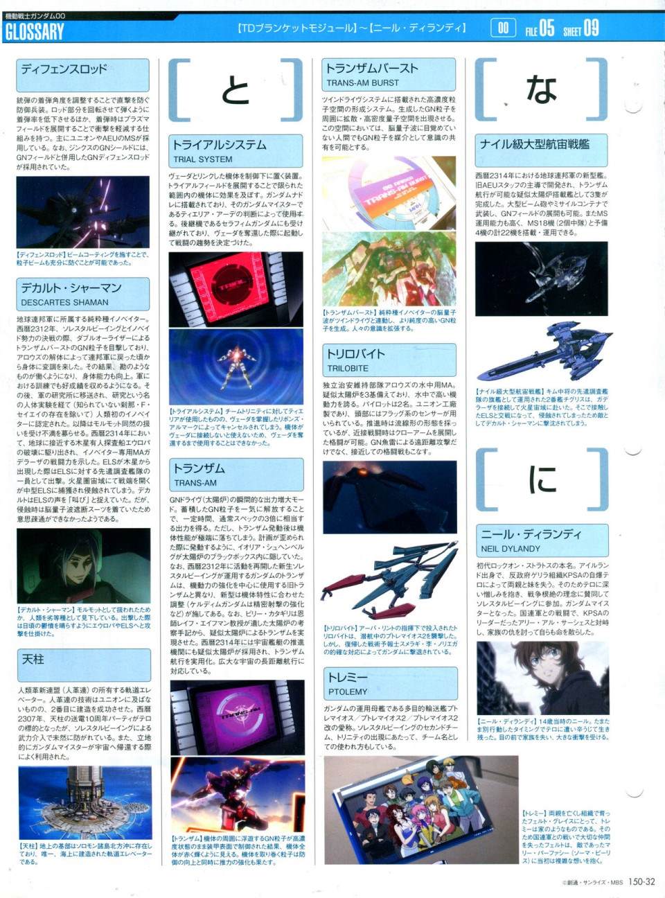 The Official Gundam Perfect File  - 第150話 - 6