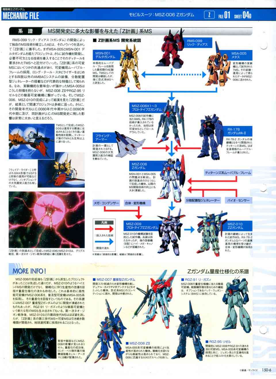 The Official Gundam Perfect File  - 150話 - 4