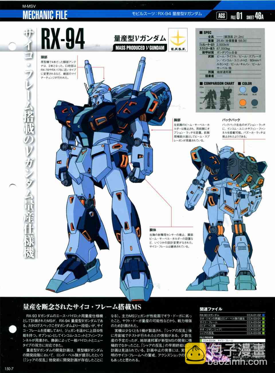 The Official Gundam Perfect File  - 150話 - 5