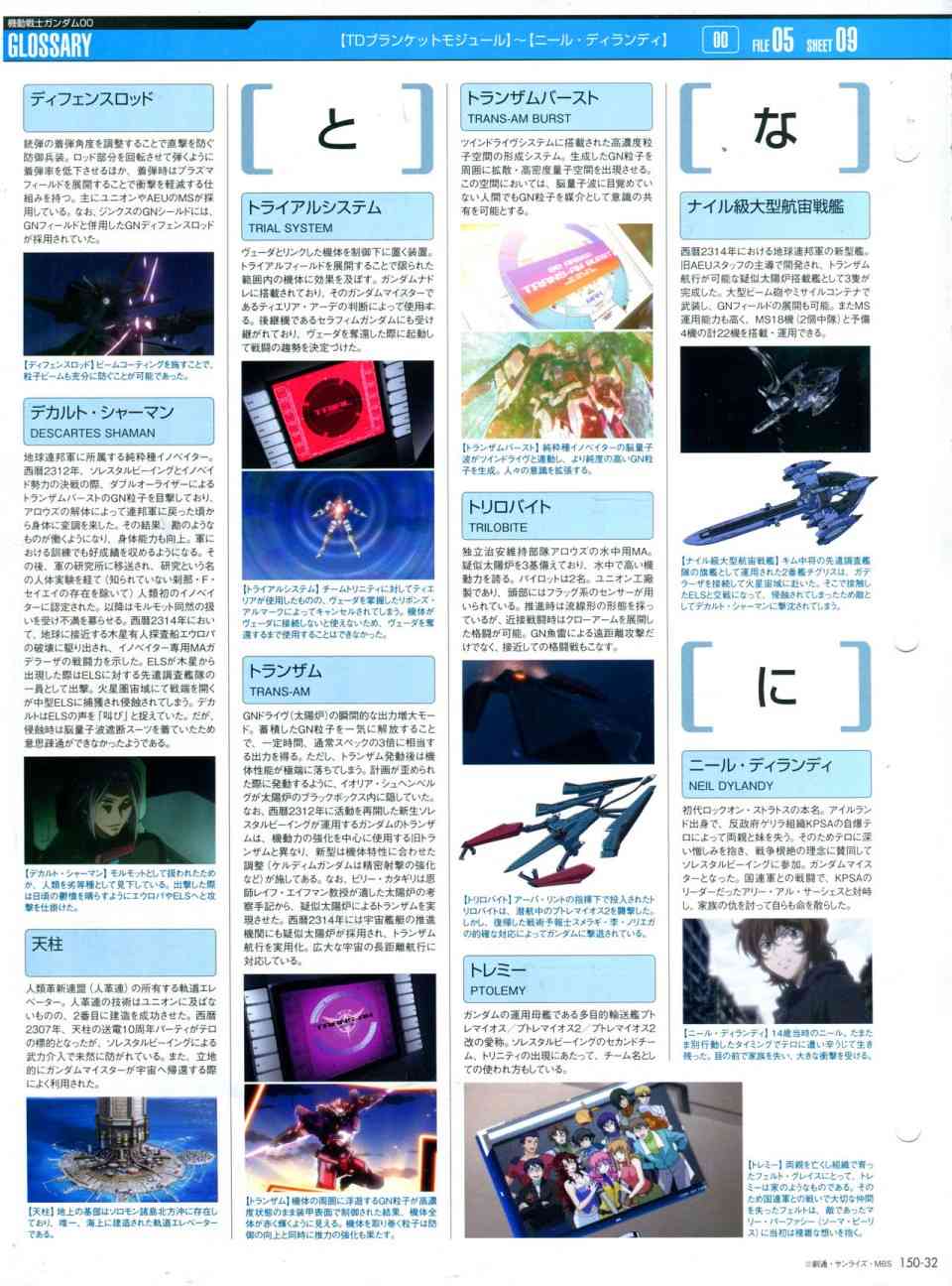 The Official Gundam Perfect File  - 150話 - 6