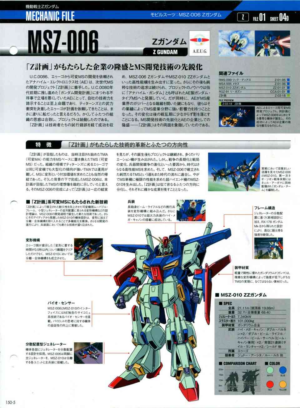 The Official Gundam Perfect File  - 150話 - 3