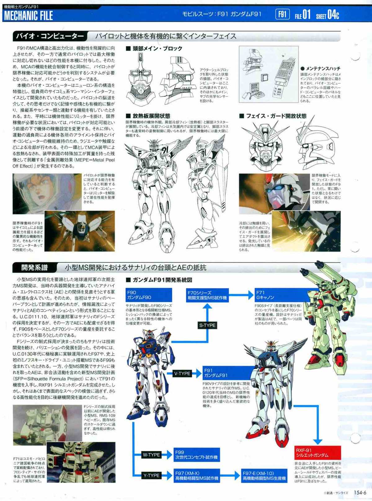 The Official Gundam Perfect File  - 第154話 - 4
