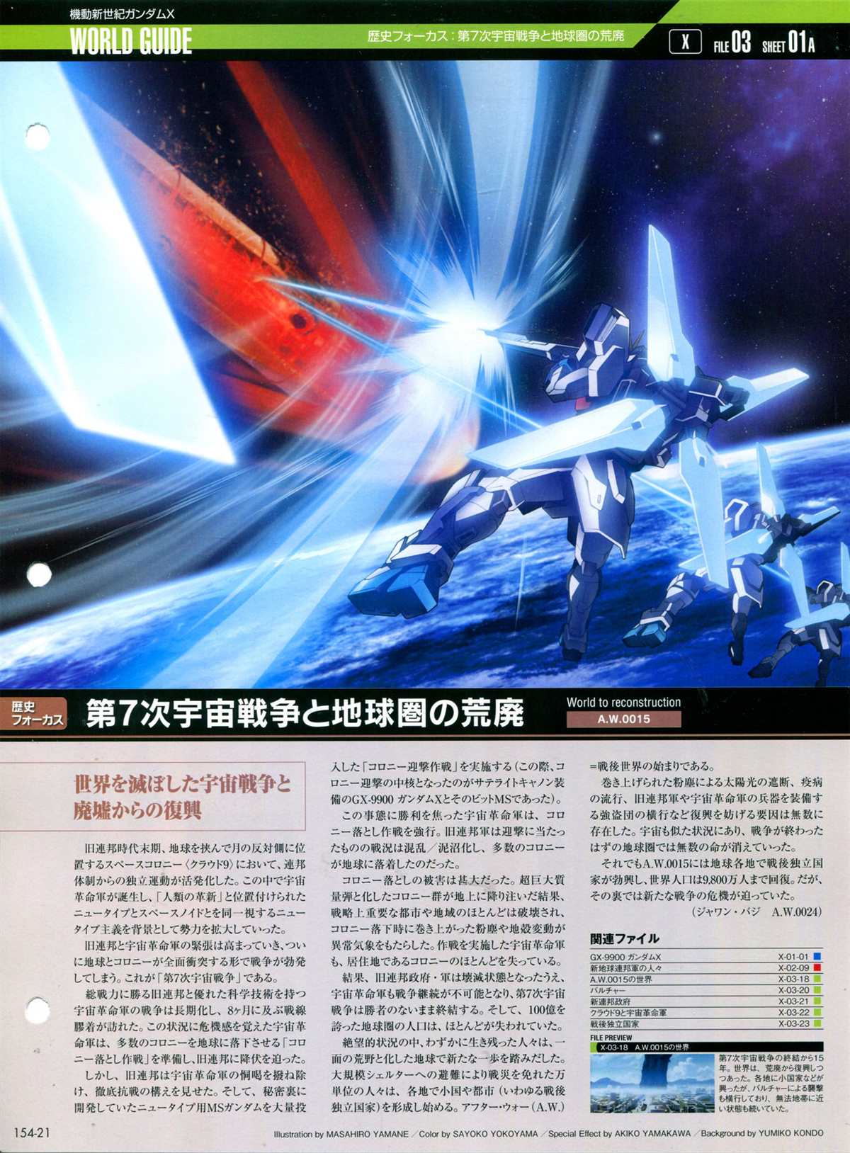 The Official Gundam Perfect File  - 第154話 - 1