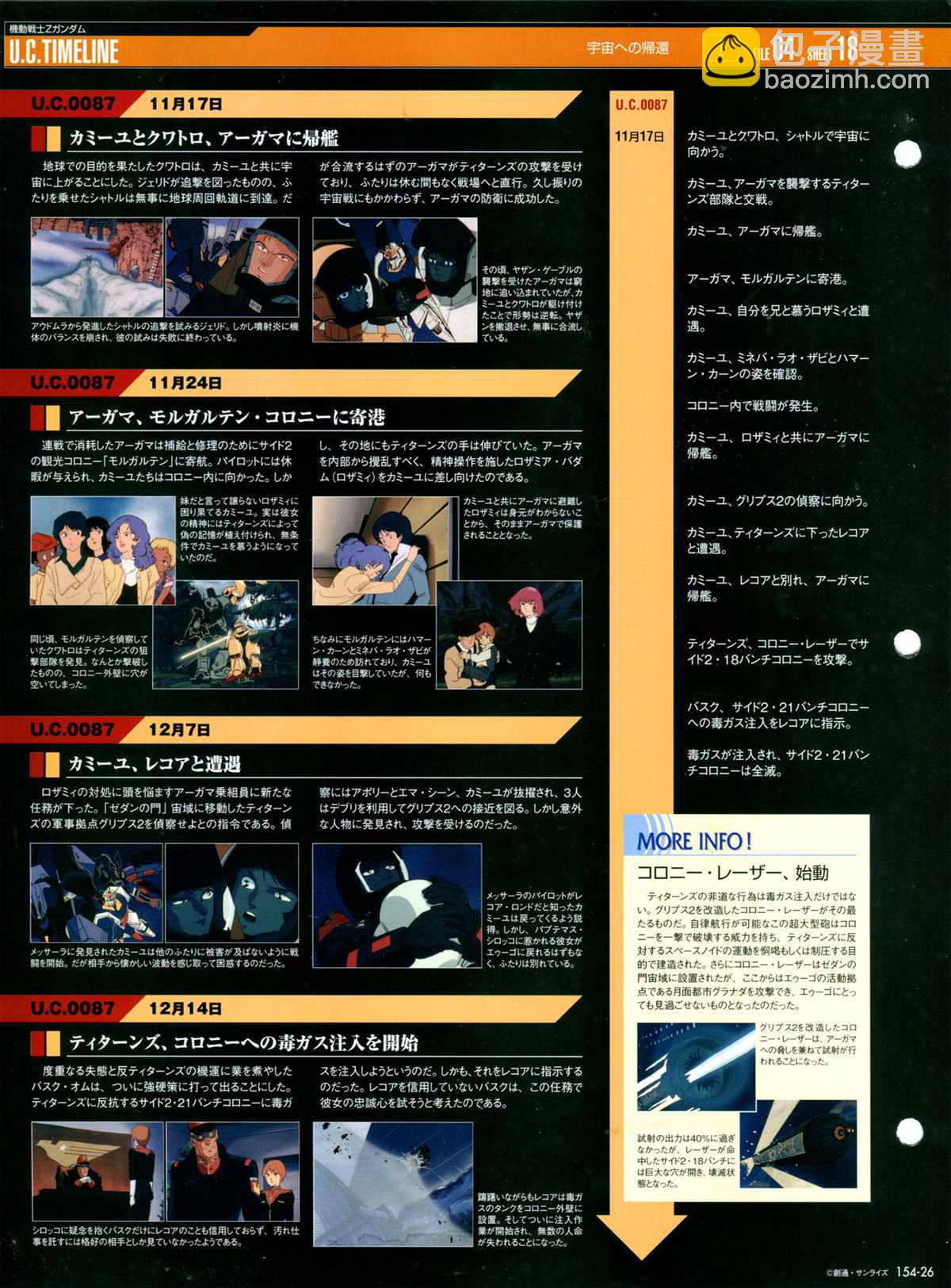 The Official Gundam Perfect File  - 第154話 - 6