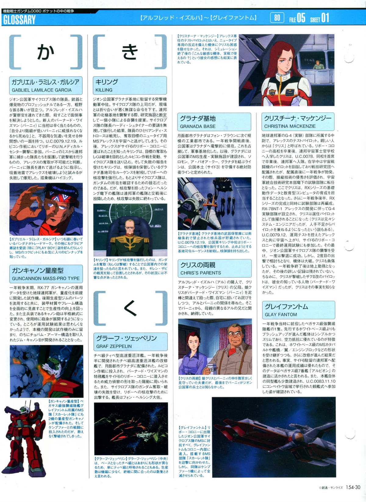 The Official Gundam Perfect File  - 第154話 - 4