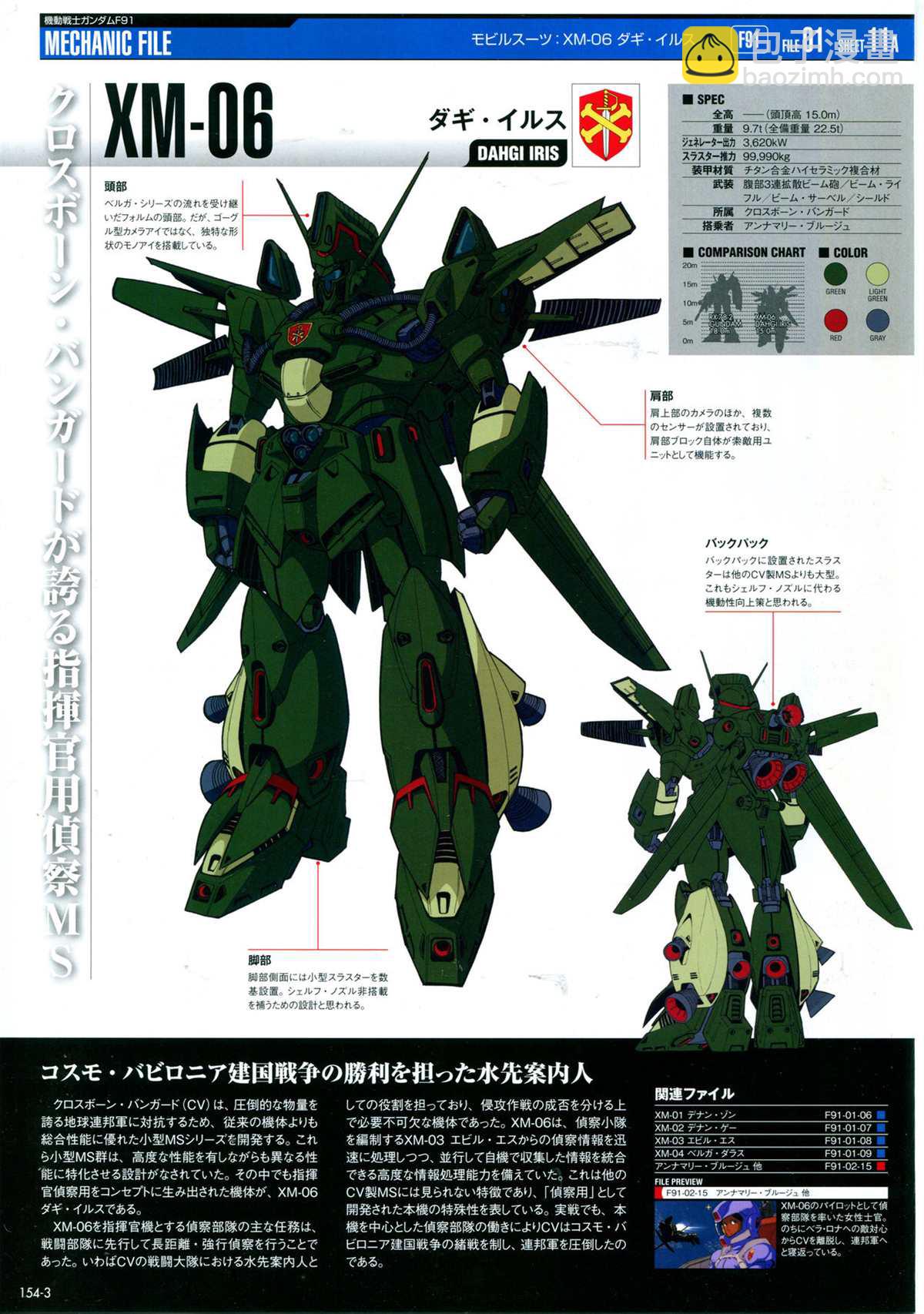 The Official Gundam Perfect File  - 第154話 - 1