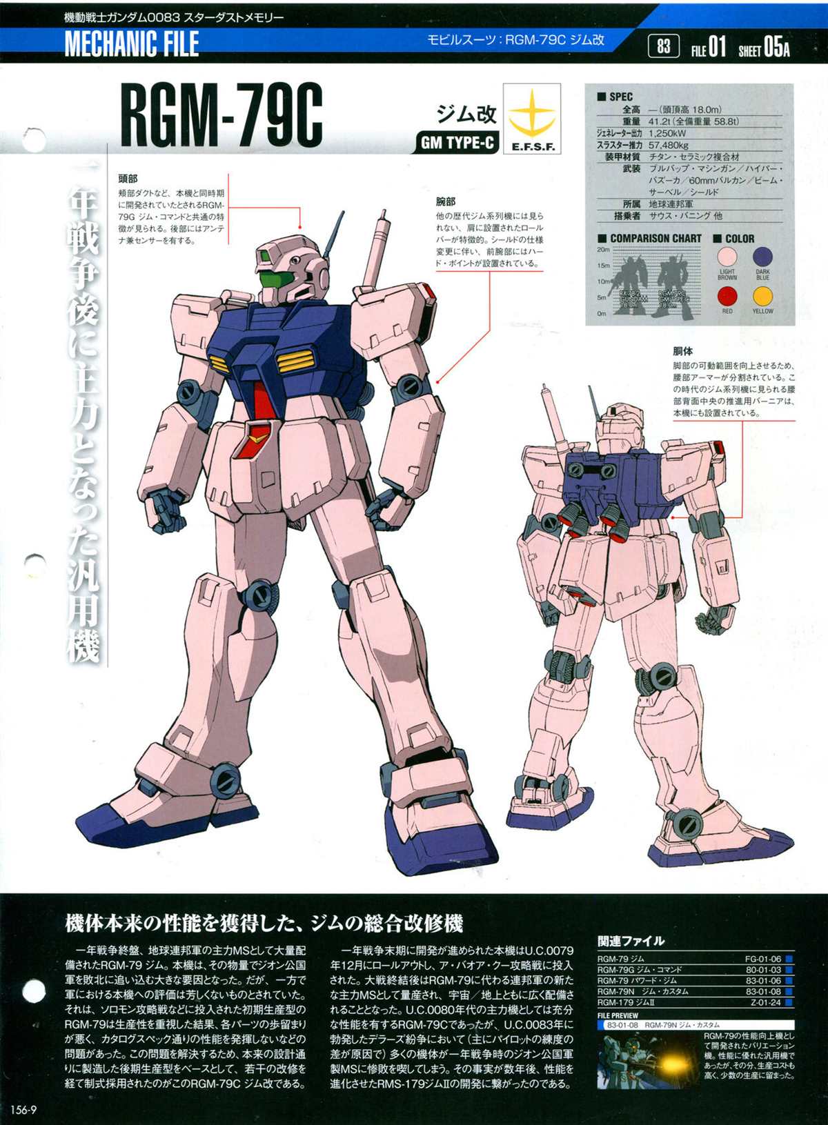 The Official Gundam Perfect File  - 第156話 - 1