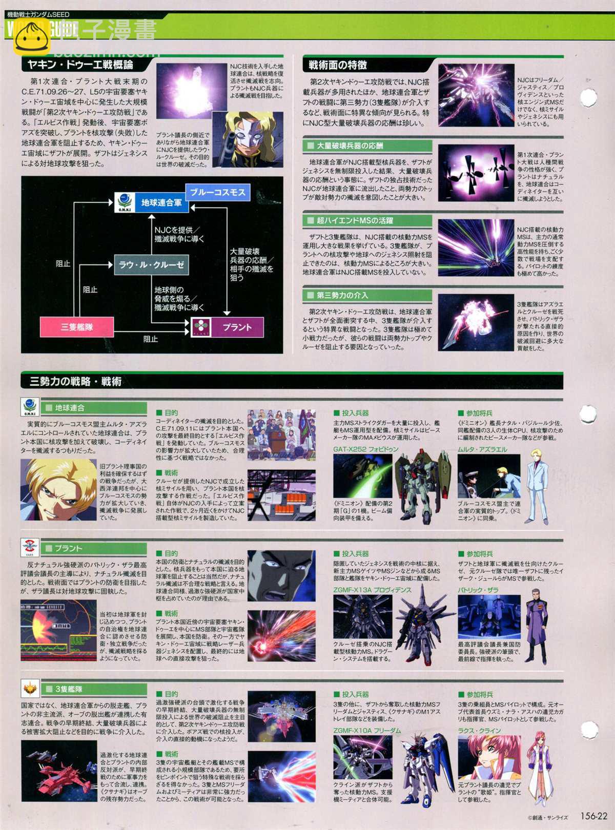 The Official Gundam Perfect File  - 第156話 - 2