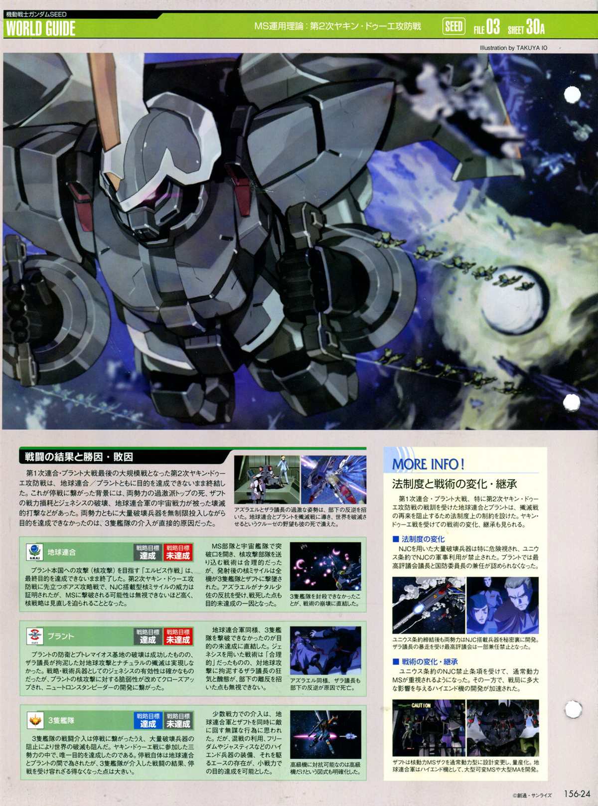 The Official Gundam Perfect File  - 第156話 - 4