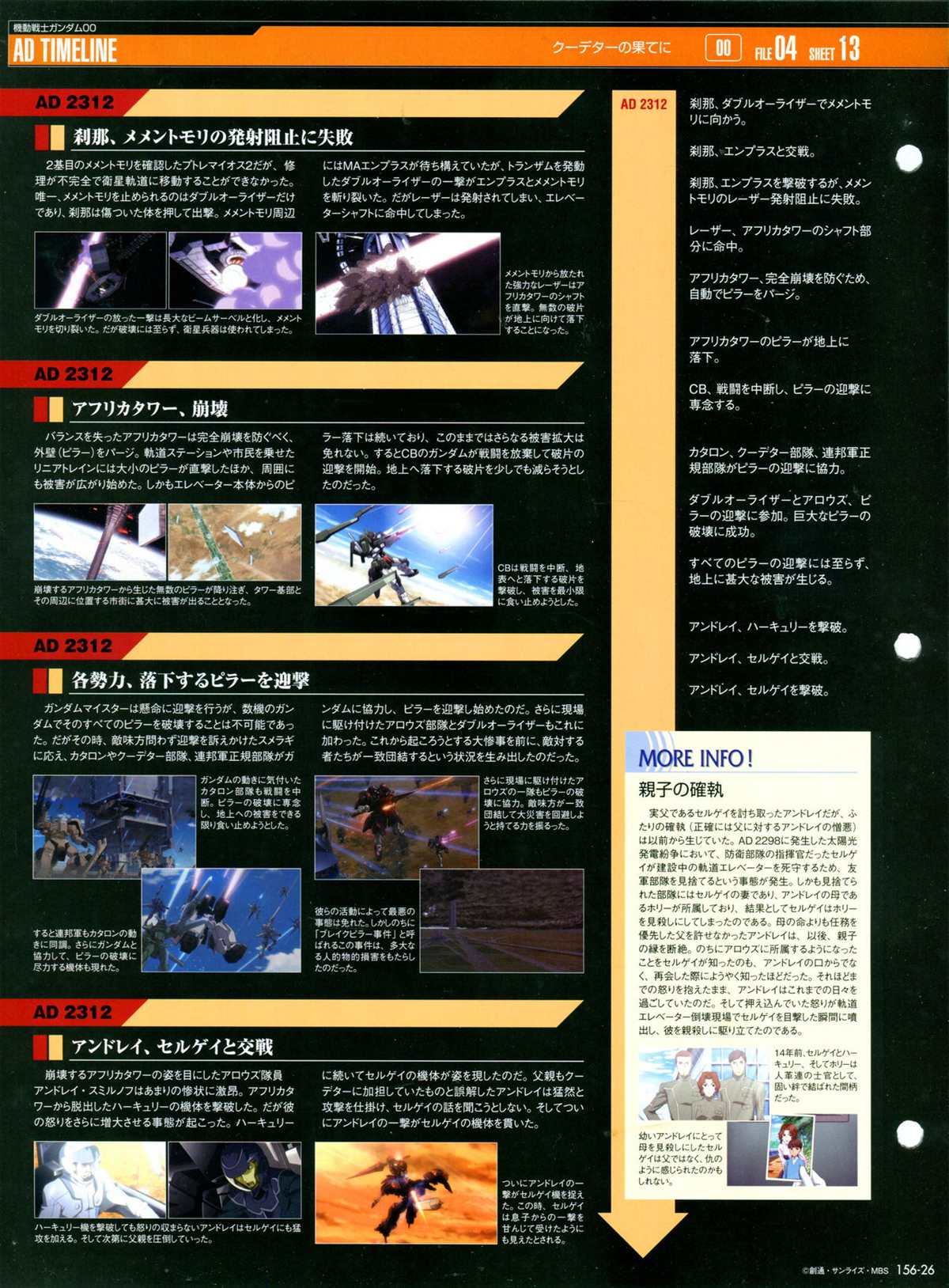 The Official Gundam Perfect File  - 第156話 - 6