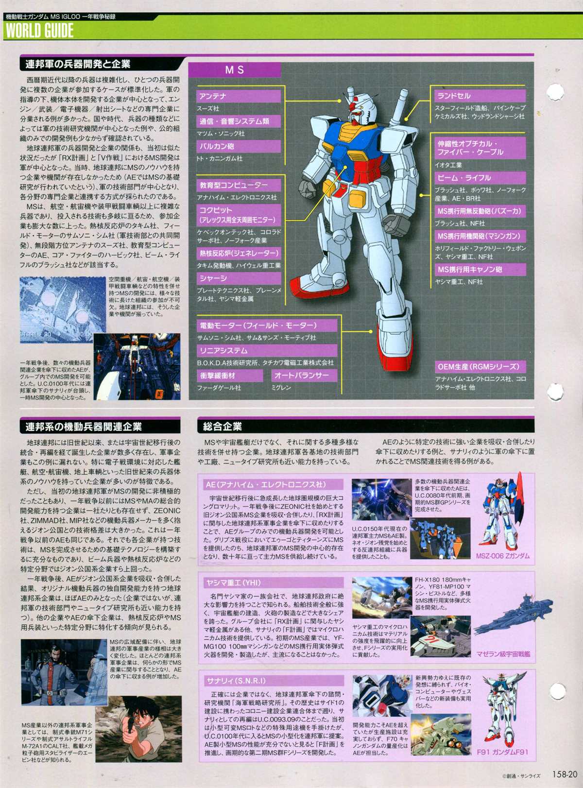 The Official Gundam Perfect File  - 第158話 - 6