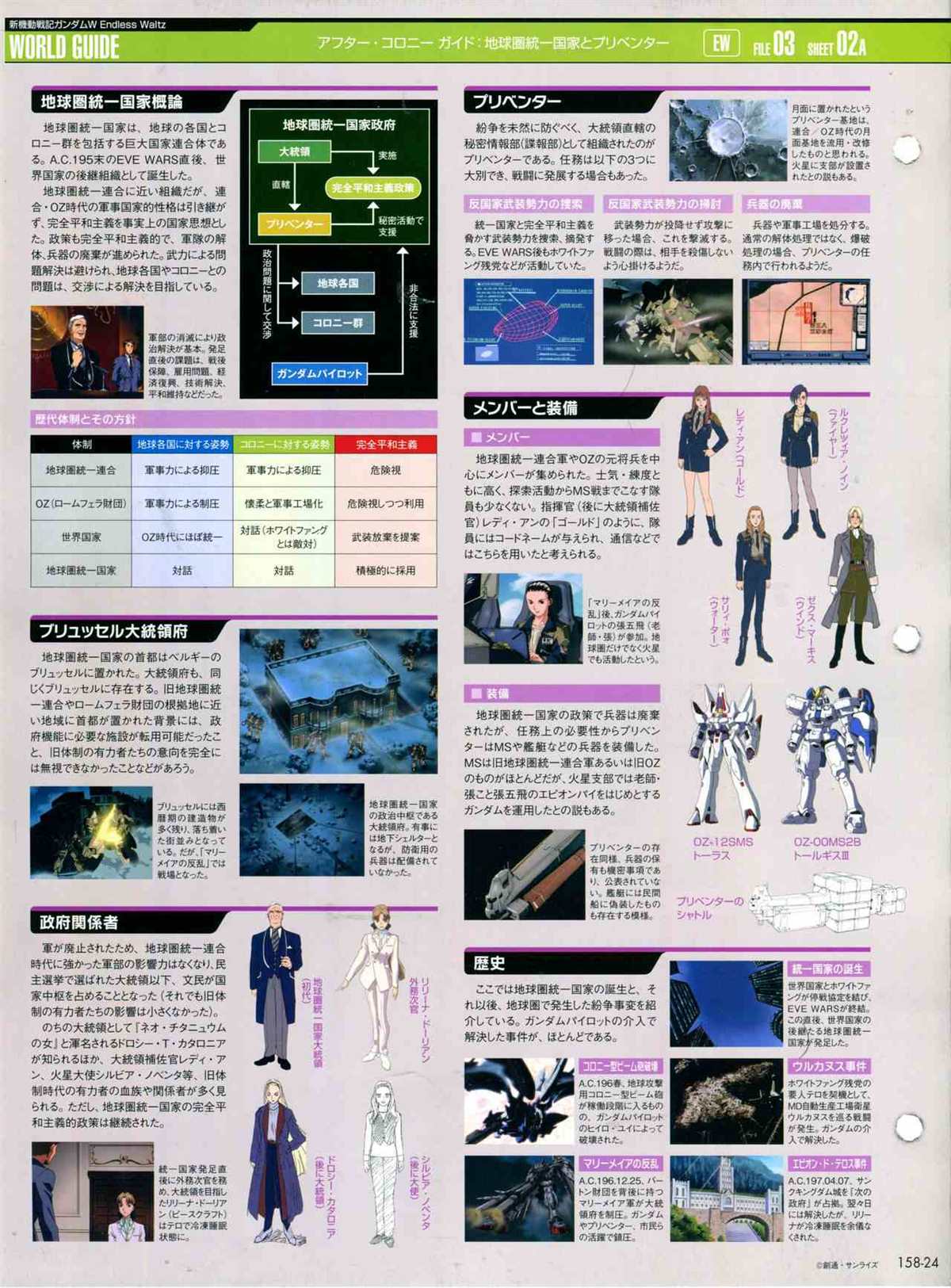 The Official Gundam Perfect File  - 第158話 - 4