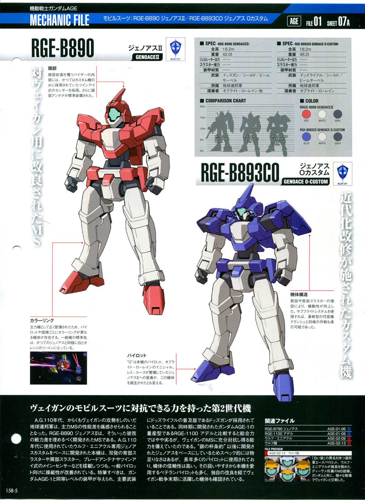 The Official Gundam Perfect File  - 第158話 - 3
