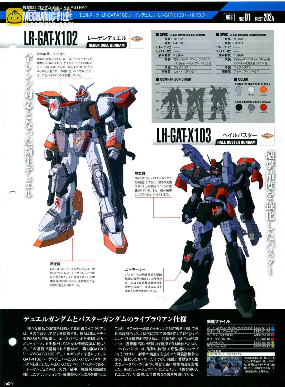 The Official Gundam Perfect File  - 第160話 - 1