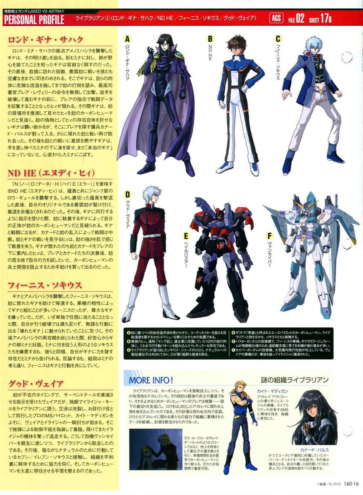 The Official Gundam Perfect File  - 第160話 - 2