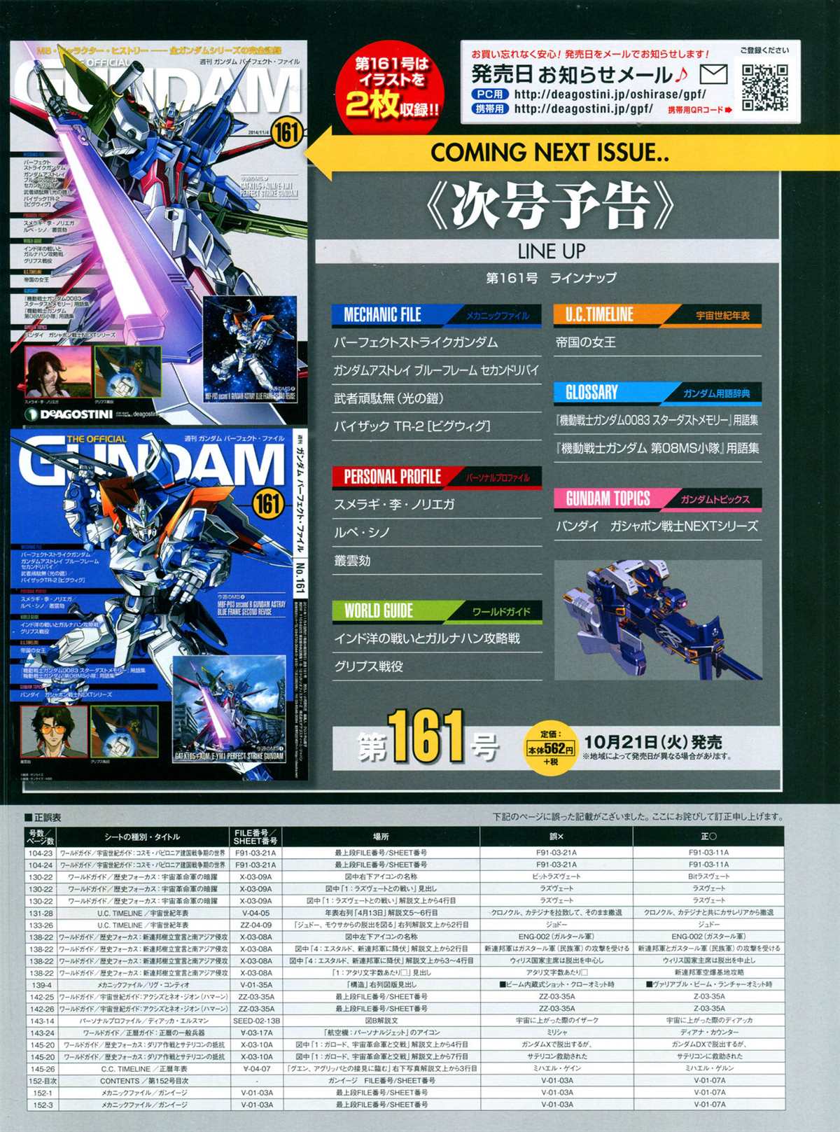 The Official Gundam Perfect File  - 第160話 - 4