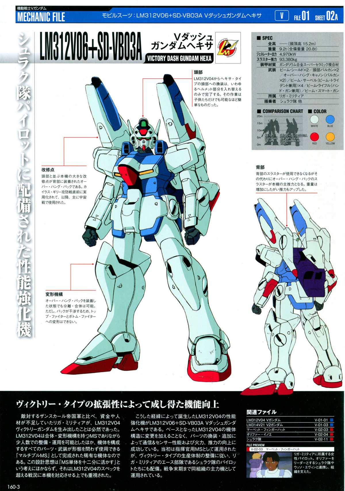 The Official Gundam Perfect File  - 第160話 - 1