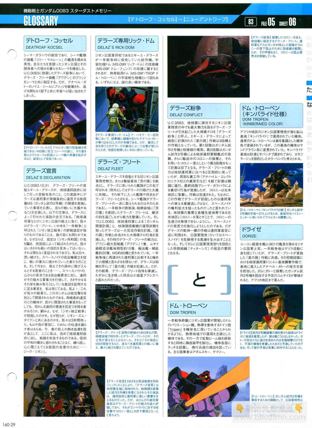 The Official Gundam Perfect File  - 160話 - 3