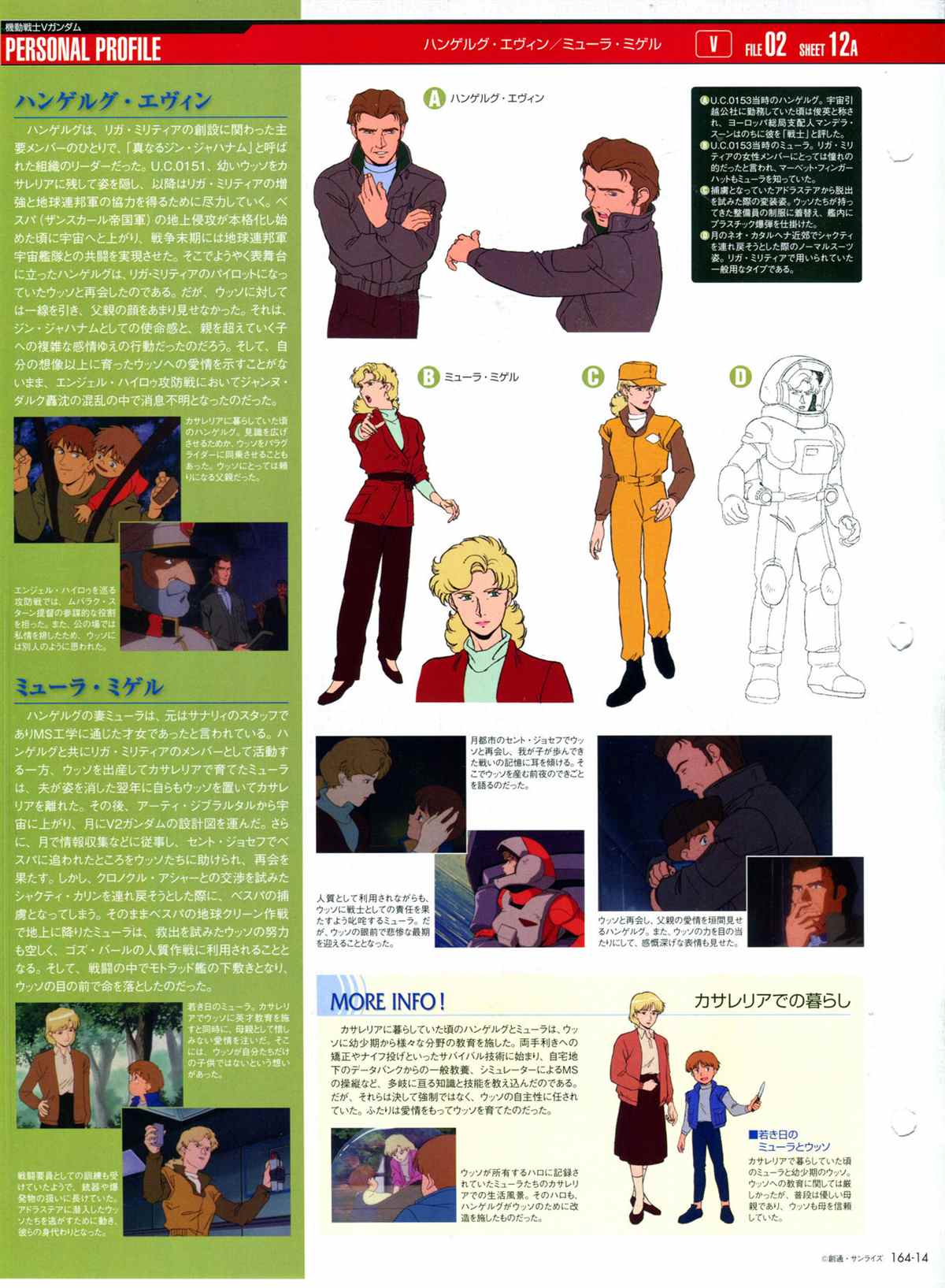 The Official Gundam Perfect File  - 第164話 - 4