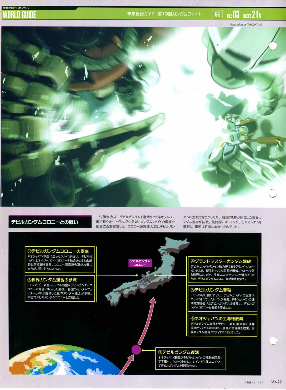 The Official Gundam Perfect File  - 第164話 - 6