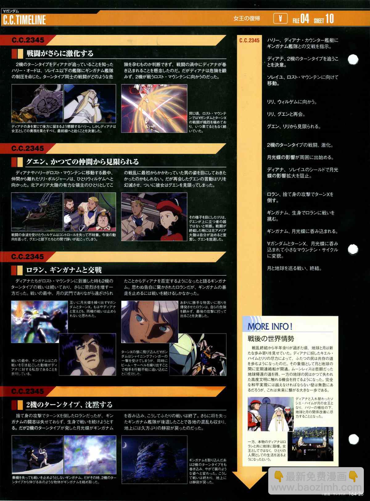 The Official Gundam Perfect File  - 第164話 - 4
