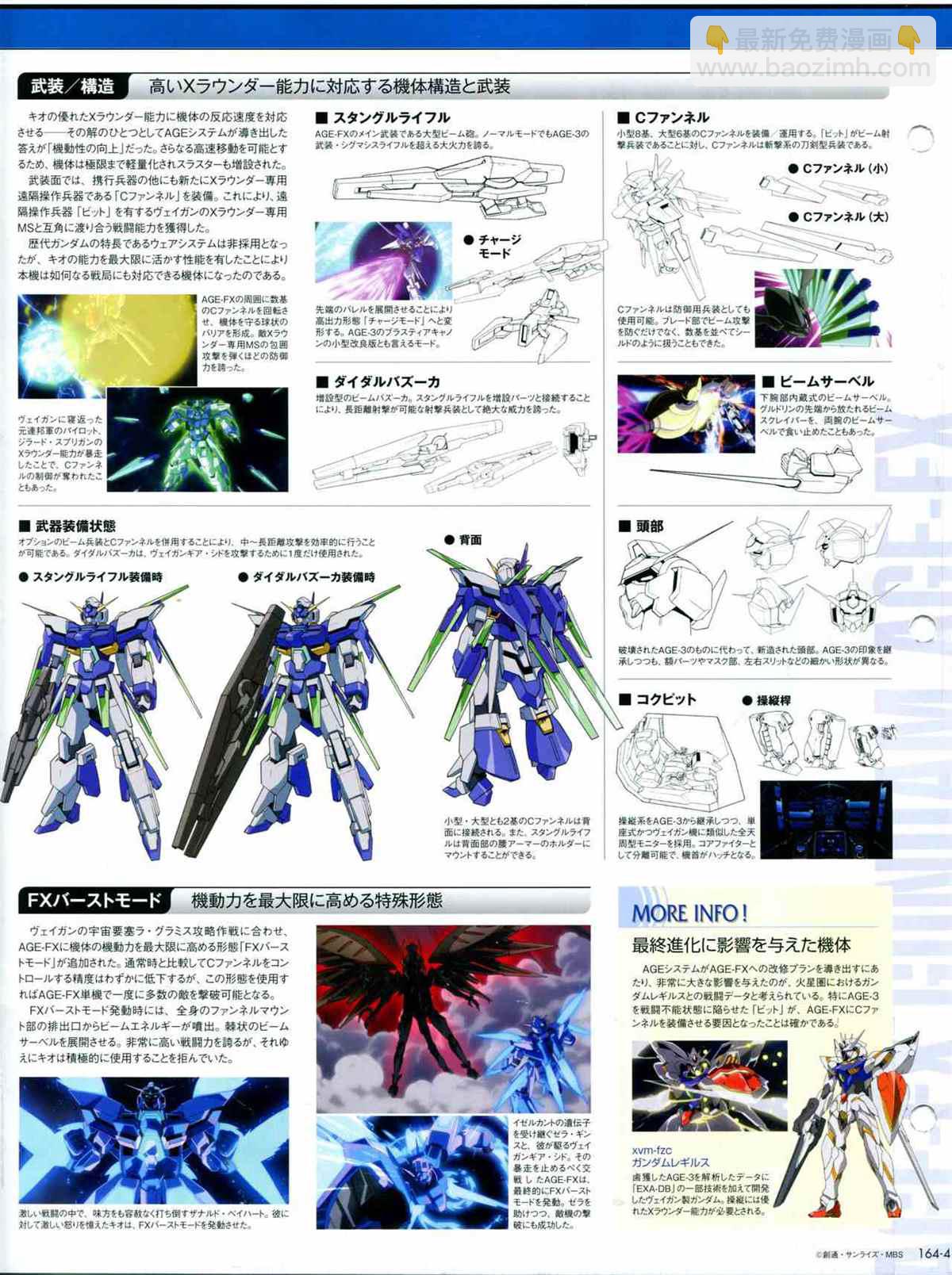 The Official Gundam Perfect File  - 第164話 - 6