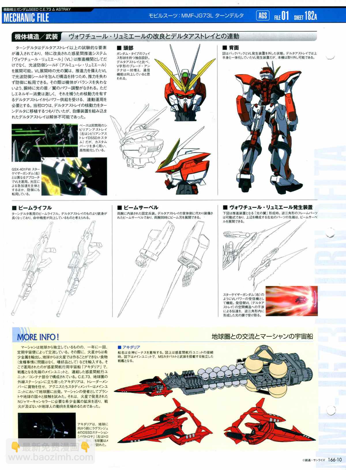 The Official Gundam Perfect File  - 第166話 - 6