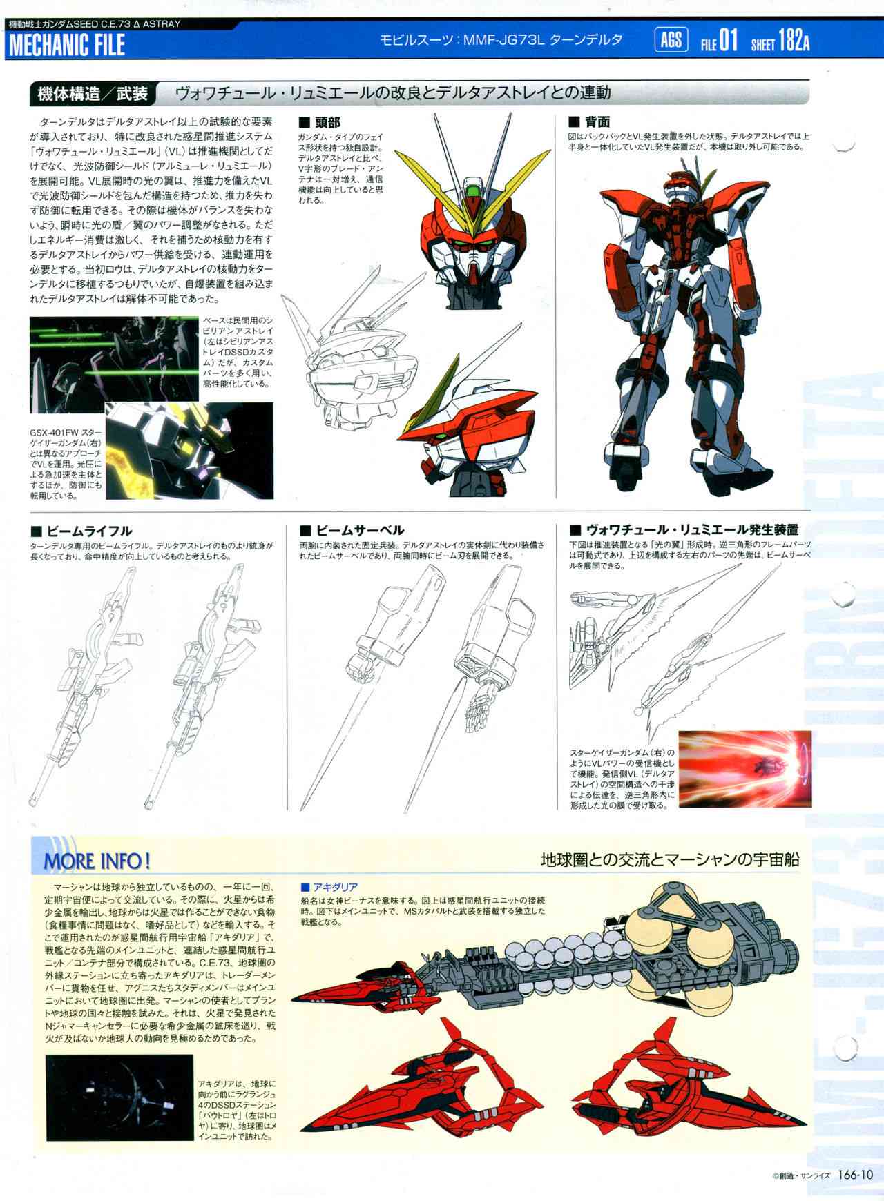 The Official Gundam Perfect File  - 第168話 - 5