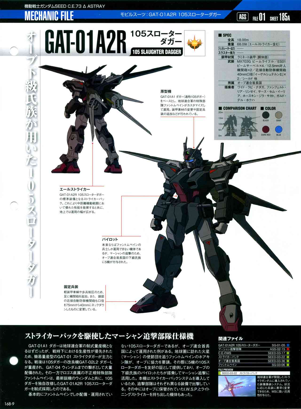 The Official Gundam Perfect File  - 第170話 - 6