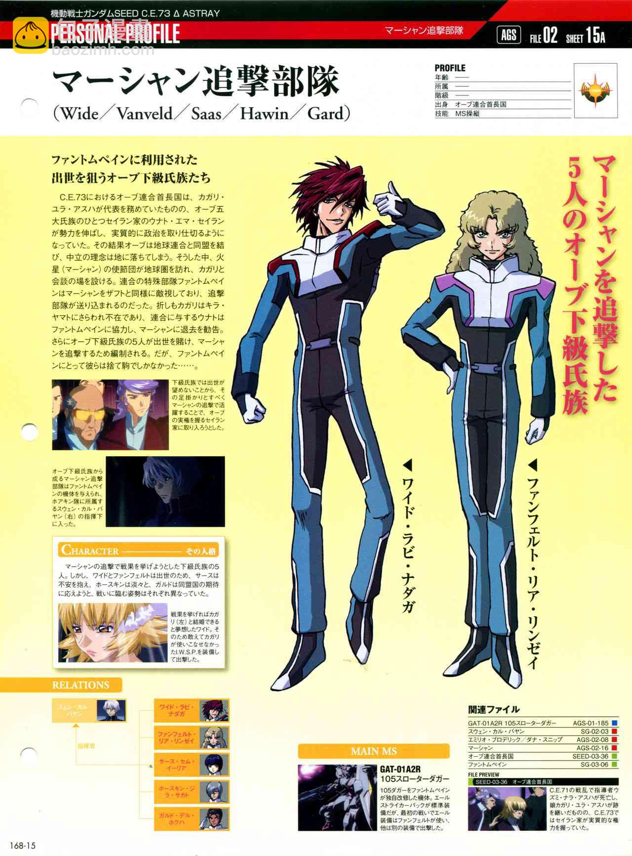 The Official Gundam Perfect File  - 第170話 - 6